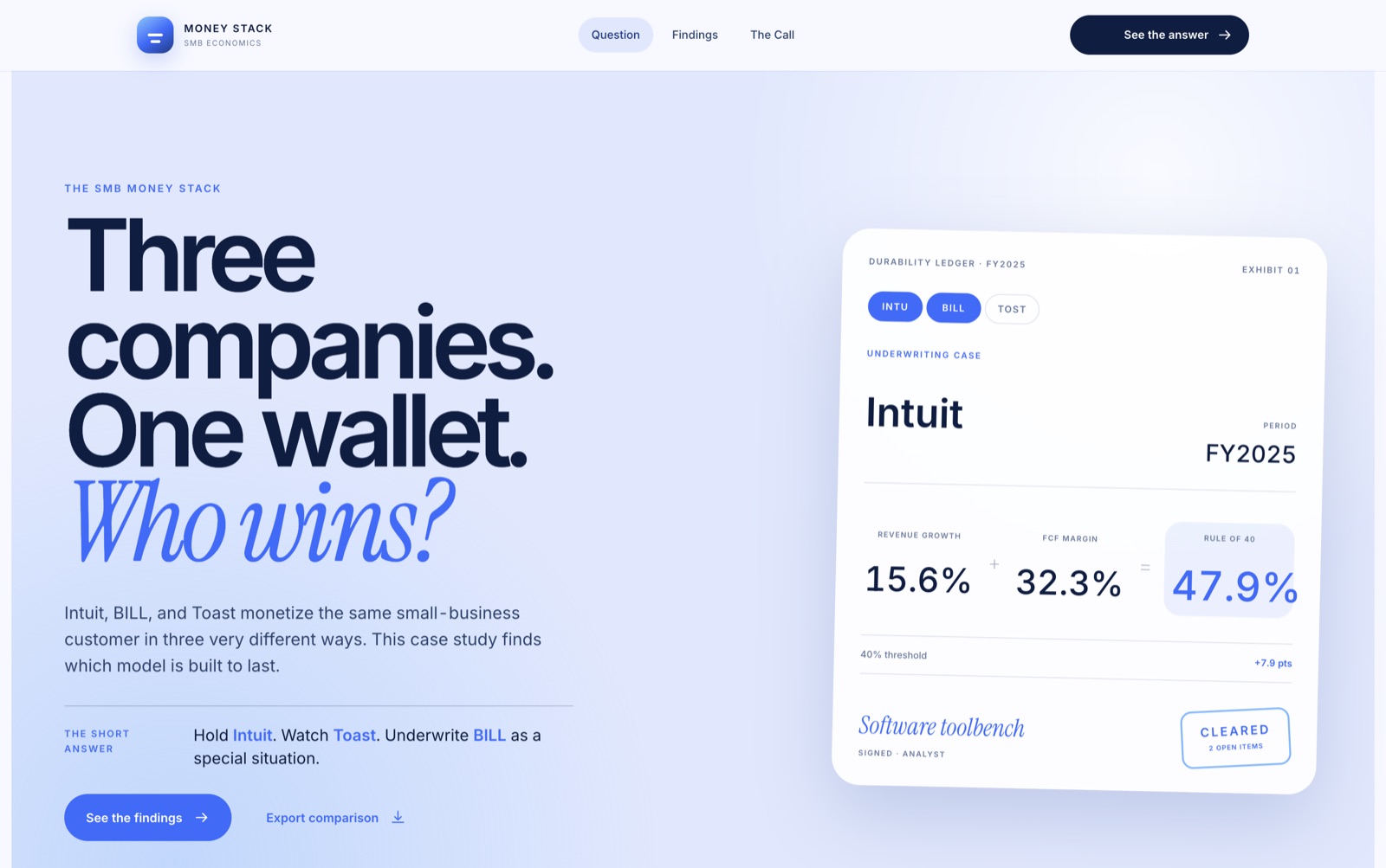 Full SMB Money Stack website screenshot